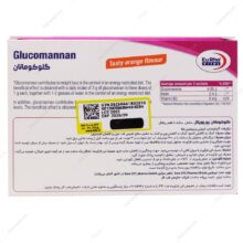 ساشه گلوکومانان یوروویتال
