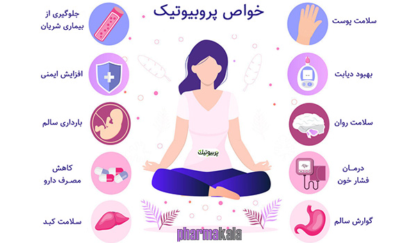 معرفی 10 بهترین مکمل پروبیوتیک