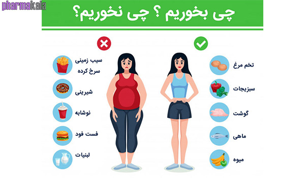 معرفی 5 دمنوش برای تنبلی تخمدان