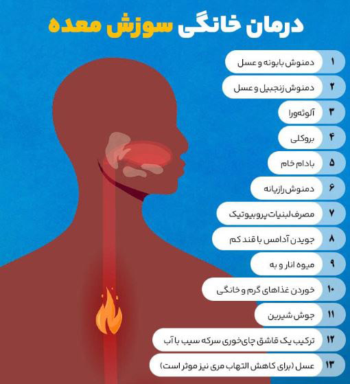 8 روش درمان فوری سردی معده انتخاب معرفی 10 روش سوزش معده معرفی 10 روش سوزش معده