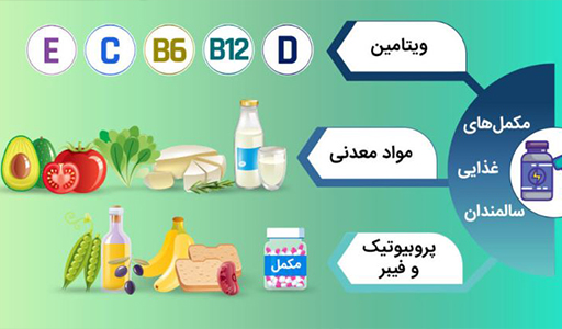 تفاوت مکمل‌ غذایی کودکان، زنان و سالمندان 