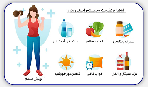 5 بهترین مکمل‌ تقویت سیستم ایمنی