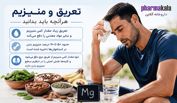 آیا تعریق زیاد باعث کمبود منیزیم می شود؟ تعریق زیاد و کمبود منیزیم