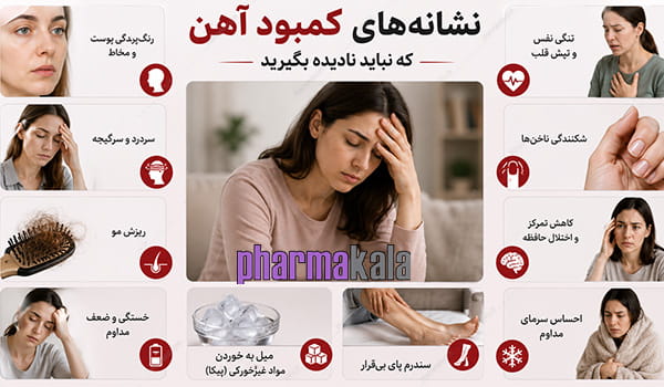 آیا نوشیدن قهوه جذب آهن را کاهش میدهد؟ آیا نوشیدن قهوه جذب آهن را کاهش میدهد؟