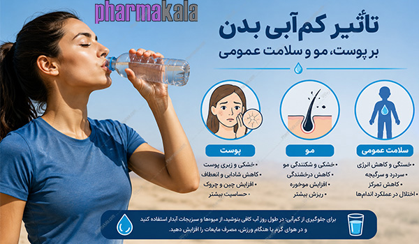 علائم کم‌آبی بدن که نباید نادیده بگیرید