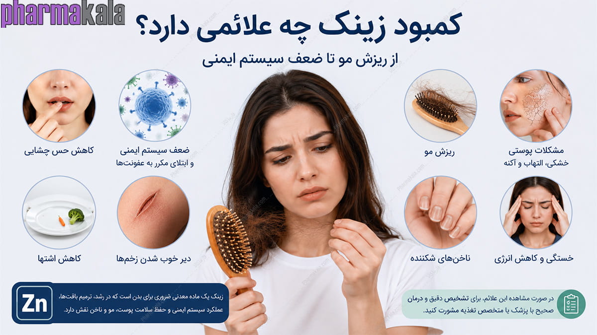 کمبود زینک چه علائمی دارد؟
