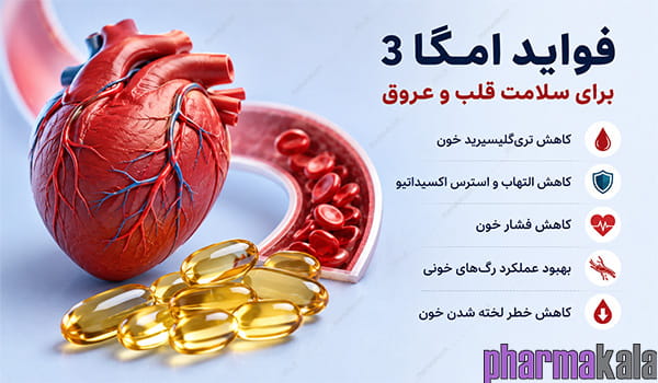 تداخل امگا با داروی رقیق کننده خون آیا امگا 3 با داروهای رقیق کننده خون تداخل دارد