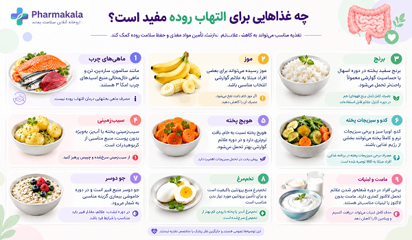 چه غذاهایی برای التهاب روده مفید است؟ چه غذاهایی برای التهاب روده مفید است؟