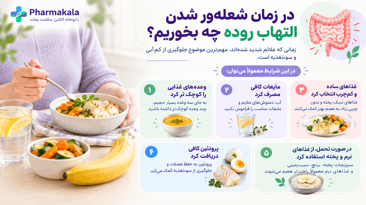 چه غذاهایی برای التهاب روده مفید است؟ چه غذاهایی برای التهاب روده مفید است؟2