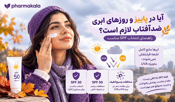 آیا ضد آفتاب در پاییز لازم است؟