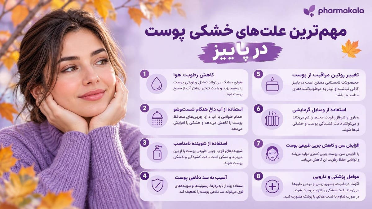 درمان خشکی پوست در پاییز
