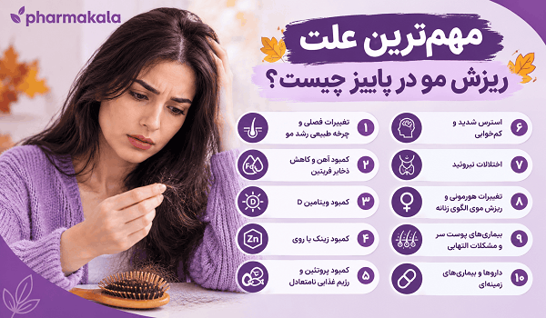 ریزش مو در پاییز طبیعی است یا نشانه کمبود ویتامین؟ علل شایع و آزمایشهای لازم ریزش مو در پاییز-2