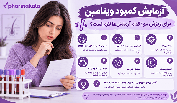 ریزش مو در پاییز طبیعی است یا نشانه کمبود ویتامین؟ علل شایع و آزمایشهای لازم ریزش مو در پاییز