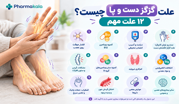 علت گزگز دست و پا چیست؟2
